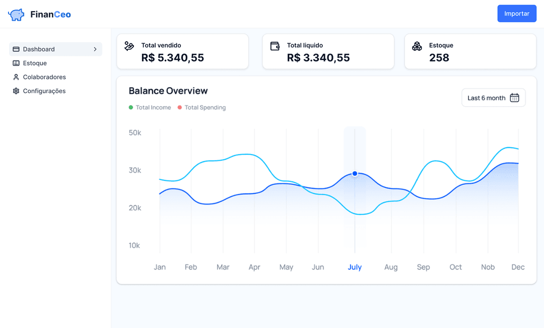 Modal de selecionar preço de variação